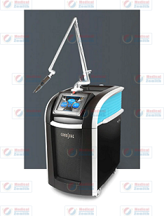 cynosure picosure